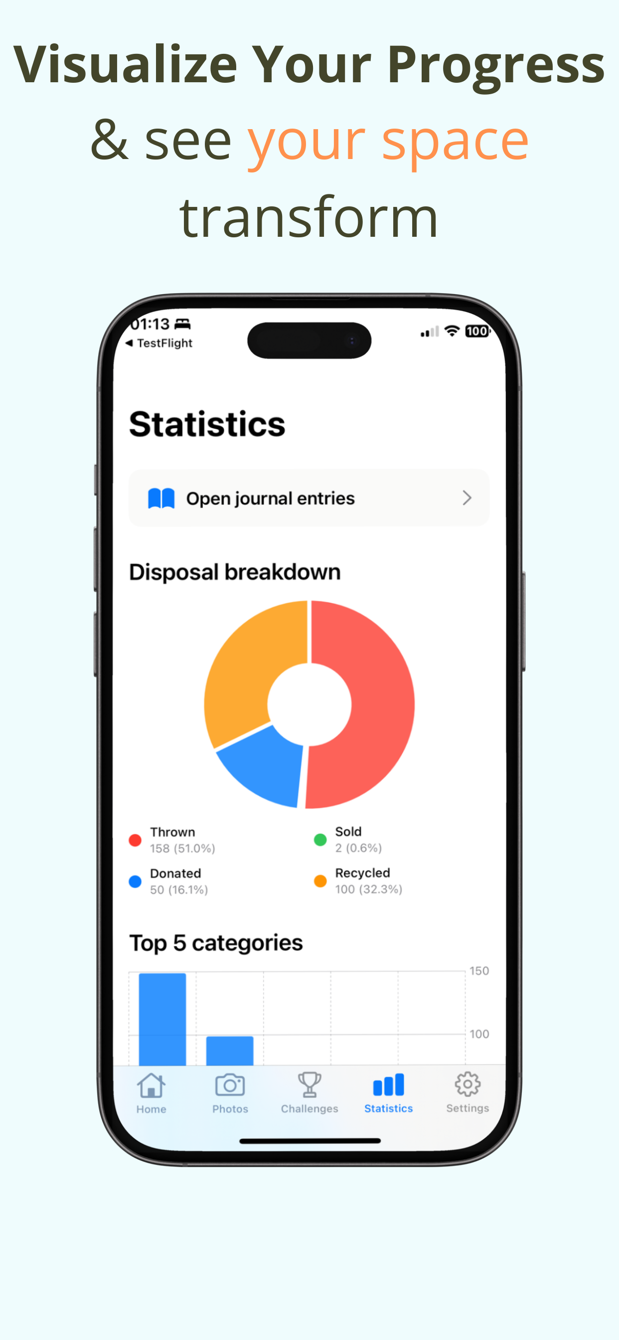 Declutter Quest item destination tracking - donated, sold, recycled, or thrown away